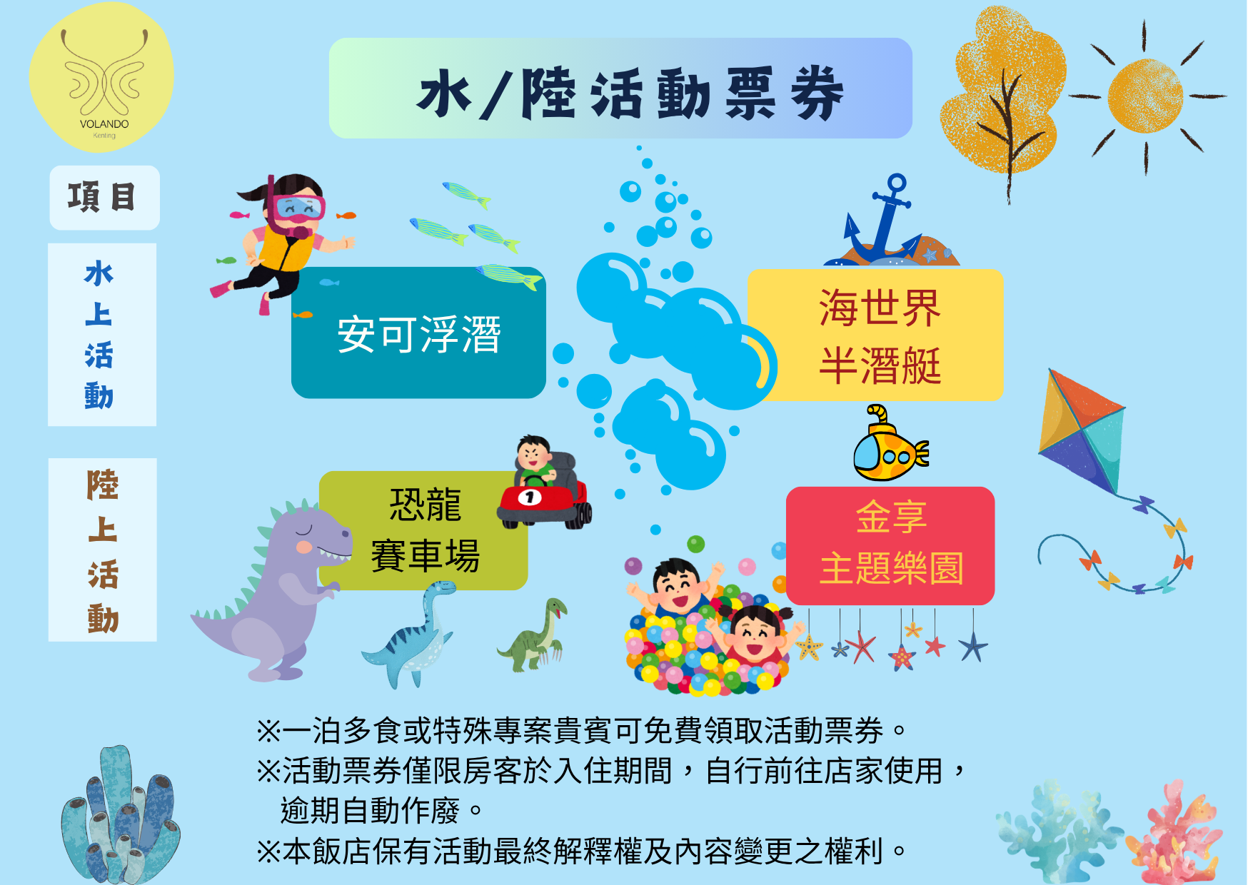 馥蘭朵墾丁_水陸活動_票券表
